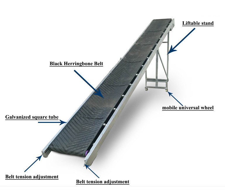 Folding Belt Conveyor