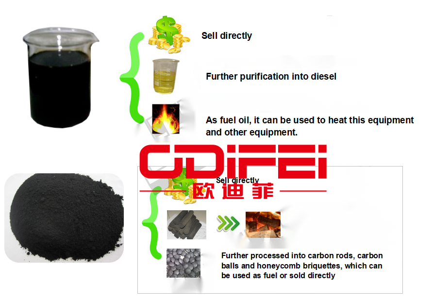 product-892-620 product-892-620